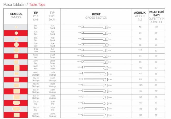Столешница прямоугольная Werzalit Fantasy копперфильд 800х1400х21 мм