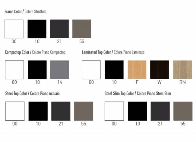 Cтол обеденный Bristol Ø800х750 мм
