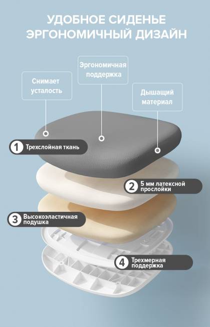 Детское кресло Everprof Kids 102 Ткань Темно-серый