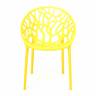 Стул BUSH (mod. 017) / 1 шт. в упаковке пластик, 60*58,5*80см, желтый Стул BUSH (mod. 017) / 1 шт. в упаковке пластик, 60*58,5*80см, желтый