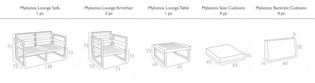Комплект пластиковой мебели Mykonos белый, бежевый